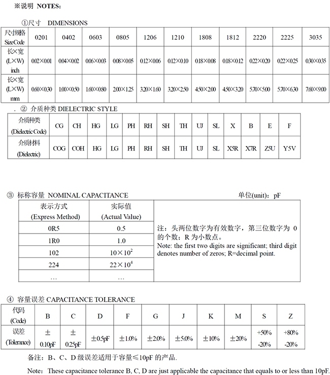 风华10050301片容  尺寸