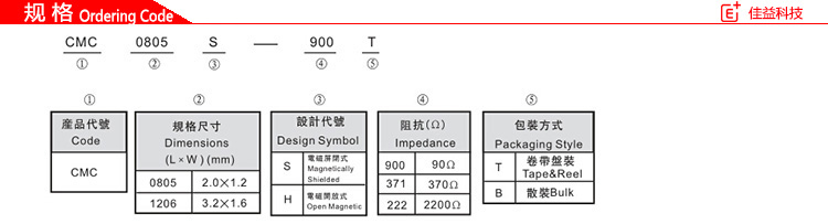 绕线型片式共模风华贴片电感磁珠规格.jpg