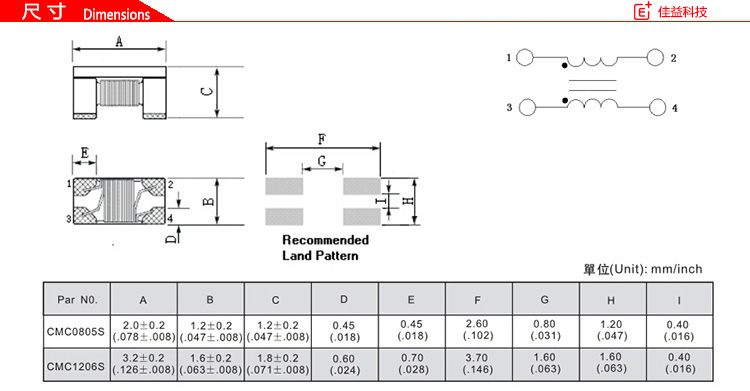 绕线型片式共模风华贴片电感磁珠尺寸.jpg