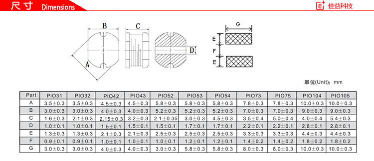 风华贴片电感磁珠尺寸.jpg