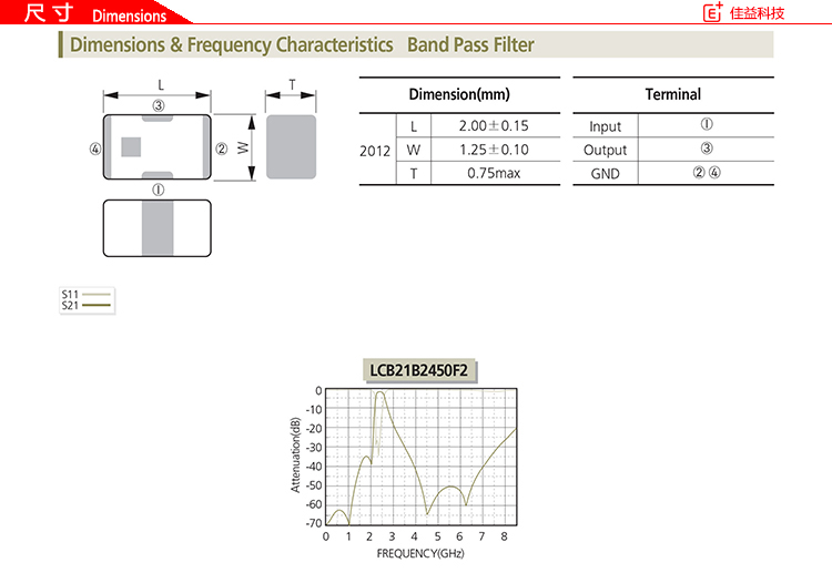三星贴片电感厂家Band Pass尺寸.jpg