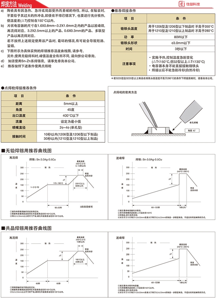 京瓷高压1210/3225贴片电容