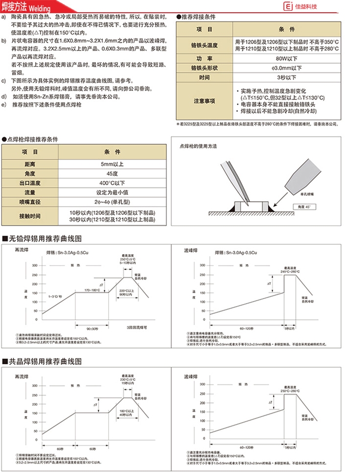 京瓷高压2220/5750片容