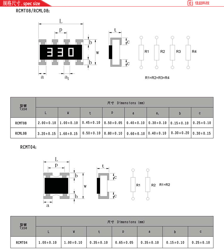 风华贴片电阻规格尺寸