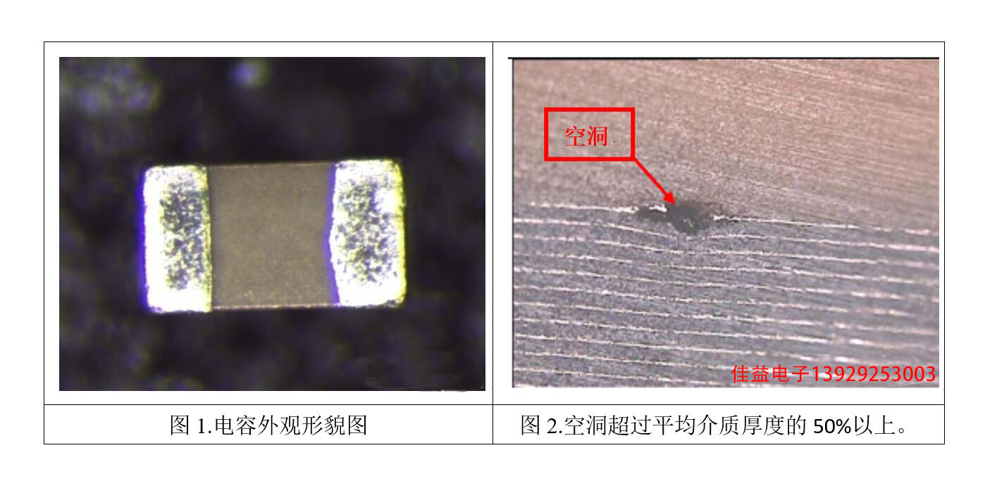 陶瓷贴片电容的失效与可靠性分析